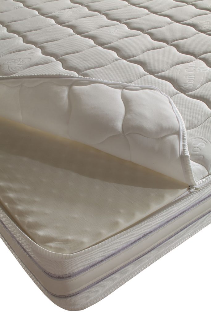 Captuseala husa saltea Bioconfort respirabila, antistatica, hipoalergenica, rezistent la acarieni