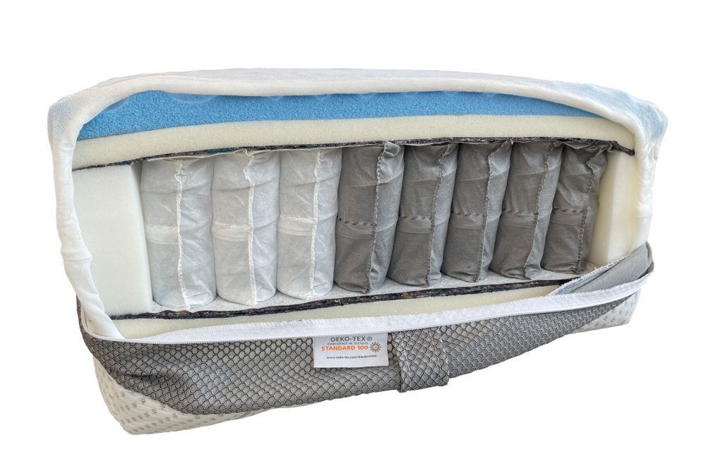 Saltea-arcuri-independente-7-zone-confort