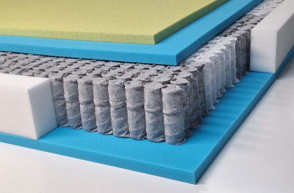 Model-saltea-MICROPOKET-Memory-Grafitat-cu-trei-tipuri-de-burete-si-densitati-diferite-iak.ro